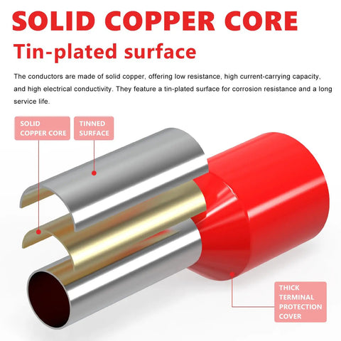 450Pcs Ferrule Connectors Kit With Tinned Copper Bootlace Ferrules For RV Automotive Audio And Solar Wiring, Heavy Gauge 16 To 8 AWG Assorted Terminals In Handy Storage Case, Pro Grade Wire Ferrules Set. Solid copper core ferrule with tin-plated surface and red insulated cover
