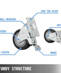 Heavy Duty Polyurethane Caster Wheels 20 Pack Swivel Stem Casters Built Tough For Daily Hauls With Drop In Replacement and High Load Capacity For Warehouse Carts And Workstations showing components like ball bearings and TPR caster.