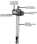JET 5-ton electric chain hoist with 15 ft lift, 115/230V single-phase, front view with load chain and hook