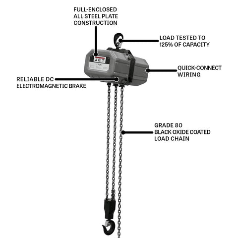 JET 5-ton electric chain hoist with 15 ft lift, 115/230V single-phase, front view with load chain and hook