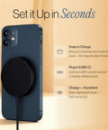 Dope Wireless Charger Pad 15W for iPhone AirPods and Android Devices MagSafe Compatible attached to phone