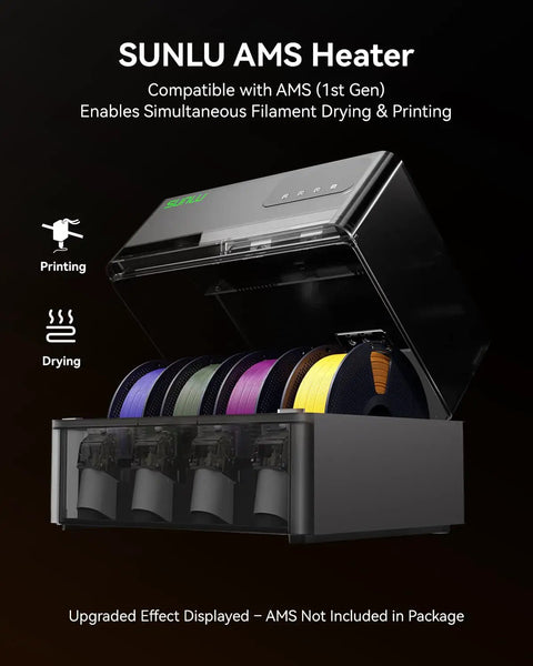 No Sweat 3D Printer Filament Drying Heater Kit Upgrades Bambu Lab AMS Gen One for simultaneous printing and drying setup.