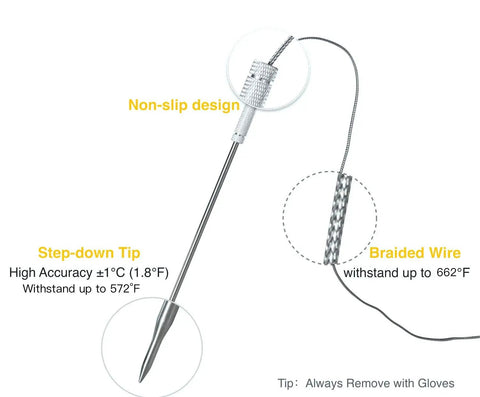 Replacement Meat Thermometer Probes For TP20 TP25 TP08S TP17 TP16 TP11 TP09 TP10 TP07 TP06S TP04 And More 2.5mm Plug Black And White
