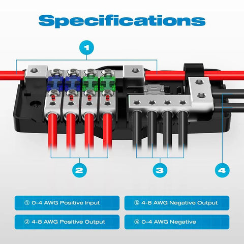 Four Way MIDI Fused Distribution Block For Car Audio And Marine Systems, 12V Wiring, Supports Two Inputs And Four Outputs, Ground Connection, 0 To 4 Gauge Capacity, Includes Mini ANL Fuse Mount For Safe Organized Power, copper block