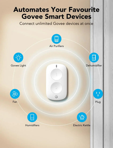 Smart Mini Double Button Switch For One Touch Control Of Multiple Devices Battery Powered Wireless Button With Group Control Plug And Play With Most Smart Home Products