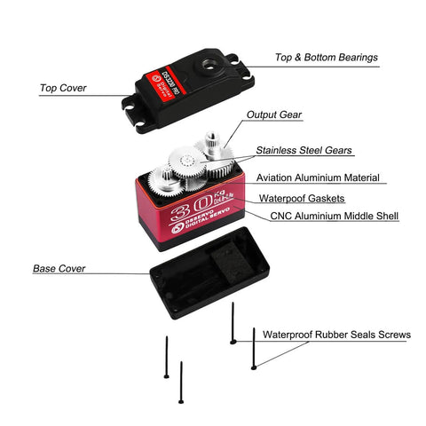 Exploded view of Two Pack 30Kg Digital RC Servo With Full Metal Gear Waterproof showing components.