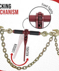 Diagram showing locking mechanism of Four Pack Ratchet Chain Binders With Rubber Grips For Flatbed Hauling, Beefy Five Sixteenths And Three Eighths Inch Chain.