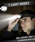 Person using Vision HD Plus LED Headlamp Pro 4 Pack, IPX4 Water Resistant Hands Free Headlight For Work And Outdoors indoors