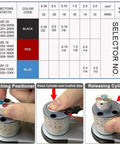 Diagram and steps using Deutsch Connector Master Kit With Turret Style Crimp Tool For 12 16 20 Solid Contacts And 12 22 AWG Wire Gauge.