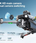 Close-up of GPS Drone With 4.5 Inch Screen Controller And Aerial Delivery Airdrop showing dual camera setup and lens details.