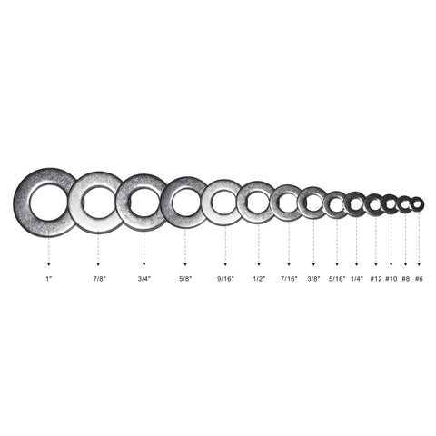 Set of 18 stainless steel flat washers, 3/4 in inner diameter by 1-1/2 in outer diameter, arranged in size order
