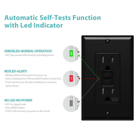 2 Pack Self Test GFCI Outlets Tamper Resistant And Weather Resistant Receptacles With LED Indicator 15 Amp 125 Volt UL Listed Black