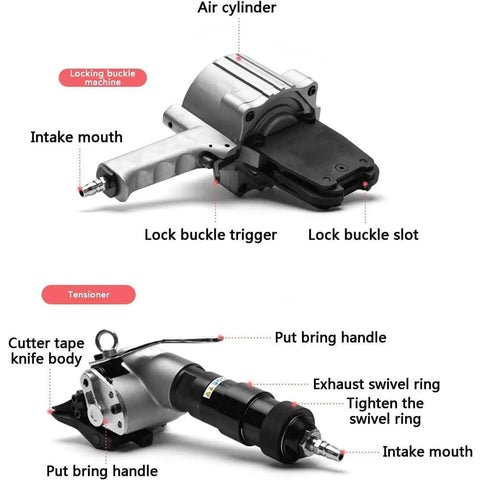 Heavy Duty Pneumatic Steel Strapping Machine Tool 19mm Metal Sealer Tensioner And Cutter with labeled parts and features.