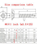 Size comparison table for Top Shelf Carbon Steel Wood Screws Number Six By One Inch Flat Countersunk Heads T10 Torx.