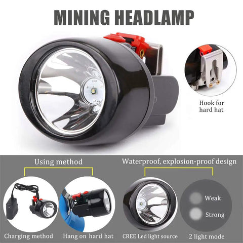 Close-up of a Rechargeable LED Mining Headlamp For Hard Hats Waterproof And Explosion Proof Safety Cap Light with beam settings.