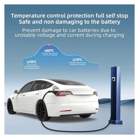 Sleek Portable Ev Charger With Type 2 Connector And EU Plug Brings Smooth Plug And Play 16a 3kilowatt Charging For Electric Vehicles Includes 5 Meter Cable Digital Display And Smart Temp Leakage Protection For No Sweat Drives charging a white electric vehicle, showcasing temperature control protection features.