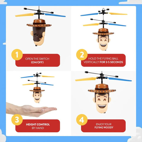 Woody Inspired Toy Story Flying IR UFO Helicopter With Motion Sensing Hover showing operation steps and hand control.