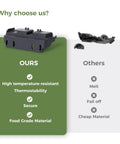 Comparison chart highlighting Dishwasher Lower Rack Carrier and Roller Kit Replacement showing features and benefits.