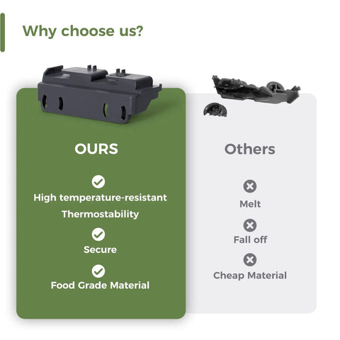 Comparison chart highlighting Dishwasher Lower Rack Carrier and Roller Kit Replacement showing features and benefits.