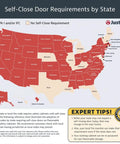 Self Closing Door Requirements by State map illustrating NFPA codes for flammable liquid safety cabinet compliance.