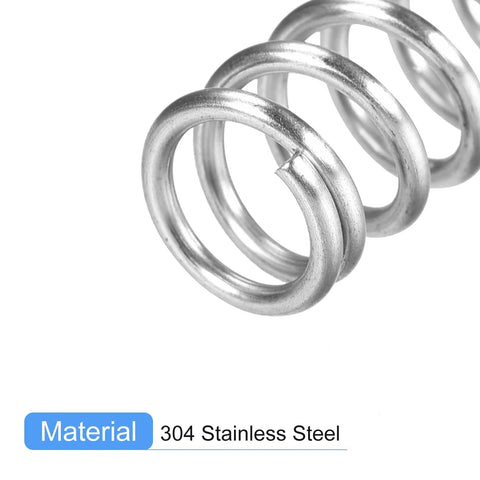 Close-up of Five Pack Stainless Steel Compression Spring Set, 12mm Outer Diameter, 1.6mm Wire, 20mm Free Length, 304 Stainless Steel