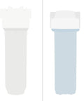 Comparison of Activated Carbon Block Push-Nipple Cartridge 2.5x10 Inch fitting compatible and non-compatible models for RV filtration