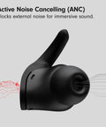 Fit Pro True Wireless Earbuds With Active Noise Cancellation detail showing ANC feature, black color, close-up view.