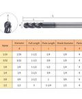 Diagram of 4 Flute Carbide Ball Nose End Mill with size chart for Alloy Steels And Hardened Steels Pro Grade