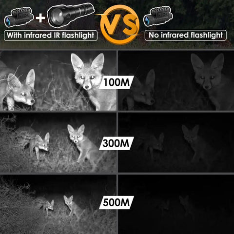 Comparison of night vision at 100m, 300m, and 500m using Beast Mode 850nm Infrared Illuminator Flashlight With Fresnel Lens Zoomable Focus.