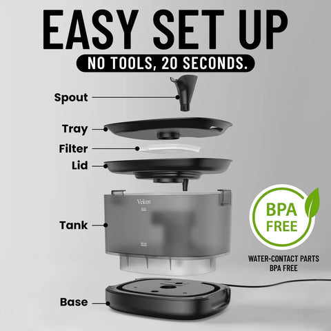 Exploded view of Cat Water Fountain With Detachable Tank And Secure Clips Easy Clean And Easy Assembly 85Oz Capacity