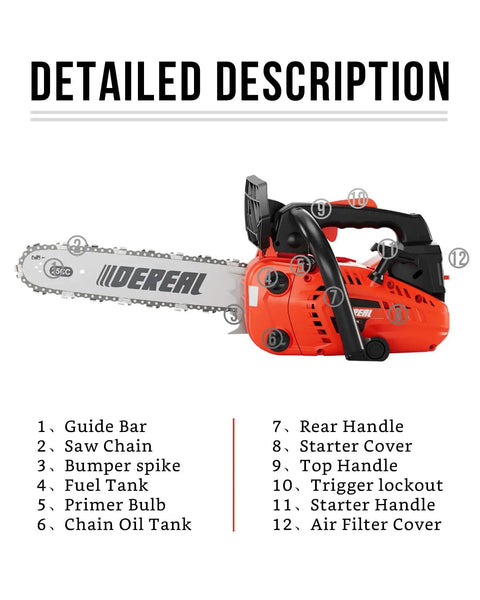 Gas Chainsaw With 12 Inch Guide Bar For Wood Cutting And Tree Felling Wide Power 2 Stroke Gas Powered Handheld Saw with part labels