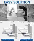 Diagram showing easy solution for leak issues and costly repairs with stainless steel toilet bolts.