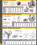 Catalog page showing various 3-jaw plain back lathe chucks with dimensions and features listed.