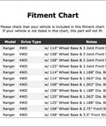 Fitment chart for Heavy Duty Front Shaft Rear Joint Universal Joint For Ford Ranger 1989 To 1997 models.