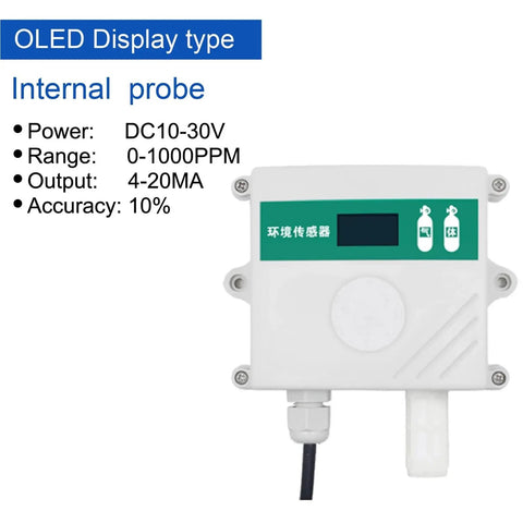 Heavy Duty Industrial Carbon Monoxide Sensor Delivers Rock Solid 1000 PPM Readings For Instant Coal Smoke Alerts And No Hassle Toxic Gas Monitoring That Simply Gets It Done Right