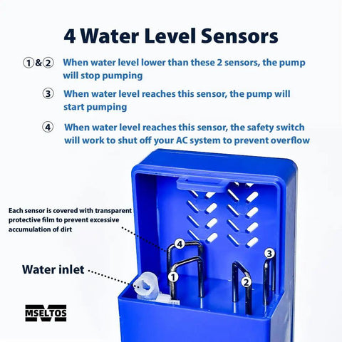4 water level sensors for 6.4 GPH Condensate Pump For HVAC Drip Pan With 50 Ft Max Head Automatic Safety Switch Quiet Submersible Water Pump For AC Dehumidifier Furnace Basements 110V 230V For Home Use