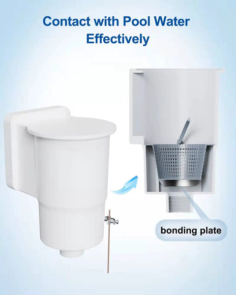 Above Ground Pool Water Bonding Kit For Skimmers with bonding plate and components, ensuring constant direct contact with pool water for safety.