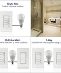 Countdown Timer Switch For Bathroom Lights And Fans With Four Presets 10 20 30 60 Minutes, Neutral Wire Required installation types