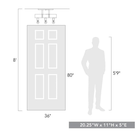 Garrett Rustic Semi Flush Mount Light In Antique Black Iron Finish size comparison with door and human silhouette, 20.25"W x 11"H x 5"E