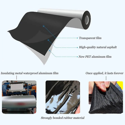 Heavy Duty Aluminum Foil Tape Self Adhesive Roofing Flashing Sealant Waterproof Underlayment Roll, showing materials and layers.