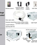 Starlight Fiber Optic Headliner Kit with 10W RGBW Lights, includes fiber optic cable, light engine, and remote control.