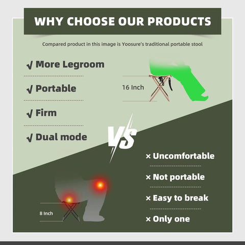 Comparison of Extra Tall Portable Folding Stool and traditional stool, highlighting legroom, portability, and durability features.