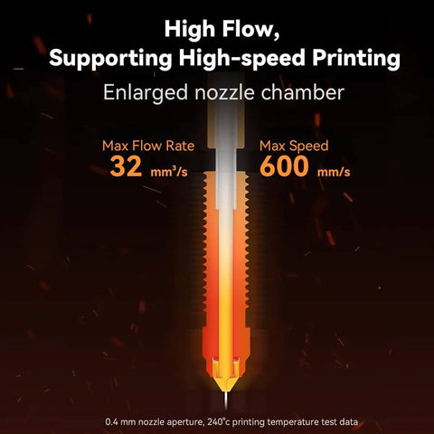 Ender 3 V3 SE KE Hotend Upgrade Kit With Ceramic Heating Block And Quick Swap Nozzle For 300C High Temperature Printing And 600 Millimeters Per Second High Speed showcasing nozzle flow rate and speed capabilities.