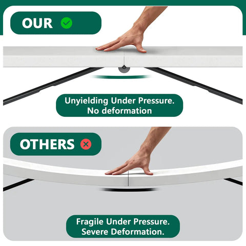 Comparison of Two Pack 6 Foot Folding Tables, Heavy Duty Plastic Tops With Reinforced Steel Legs, 400 Lb Weight Capacity, showing durability.