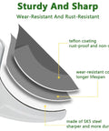Diagram showing structure of Ratcheting Pruning Shears For Gardeners Heavy Duty Garden Clippers With Sharp SK5 Steel Blade