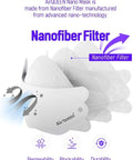 Nano Fiber Filter Face Mask For Adults With Individually Wrapped Packs, Lightweight And Breathable Safety Mask With High Filtration