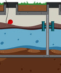 Diagram of Heavy Duty Septic Float Switch For Wastewater Pumps Up To Half Horsepower Mercury Free Self Orienting Tank Float With 20 Foot Cable