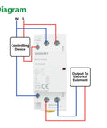 Diagram showing wiring for Built Like A Tank 63A AC Contactor With 2 Pole 2NO Layout And 120V Coil DIN Rail Mount switch.