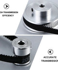 Premium Aluminum Synchronous Wheel Kit Stepper Motor Pulley Set With Timing Belt Screws And Allen Key For Smooth Transmission, 20T
