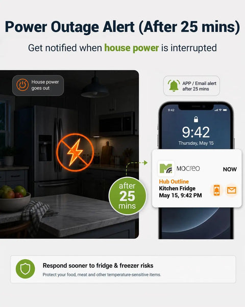 WiFi Freezer Thermometer Alarm With Digital Monitor Hub, App And Email Alerts, 2 Year Data Export, No Subscription Fee, 2 Remote Temperature Sensors For Home Refrigerator And Freezer. Power outage alert screen